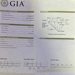 .90 CT HSI2 ROUND DIAMOND GIA