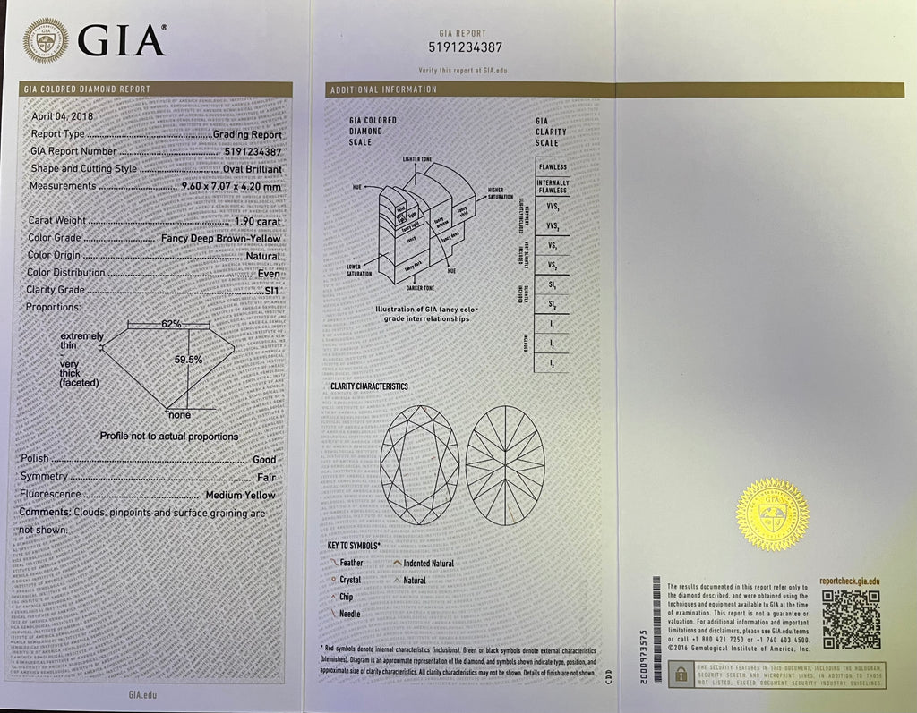 18k Two Toned 1.90ct Oval Shape Fancy Deep Brown Yellow/ .94ct G SI1 Round Diamond and .24ct Round Yellow Diamond Engagement Ring Certified by GIA # 5191234387 Ring