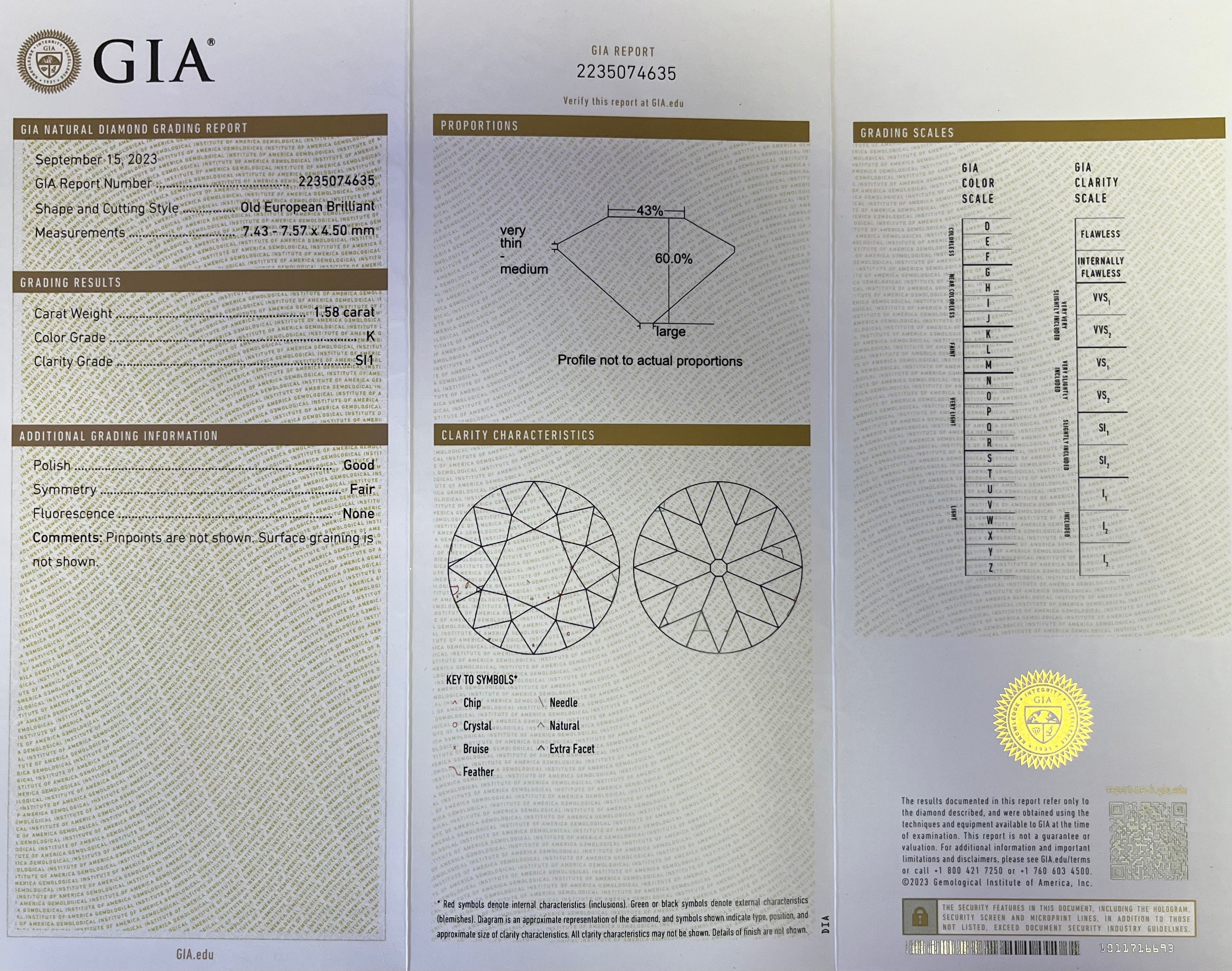 PLATINUM VINTAGE 1.58 CT K SI1 OLD MINE CUT AND .20CT BAGUETTE ENGAGEMENT RING CERFIED BY GIA # 2235074635