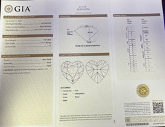 1.52ct U to V Range I1 Heart Shape Diamond Certified by GIA #6237462304