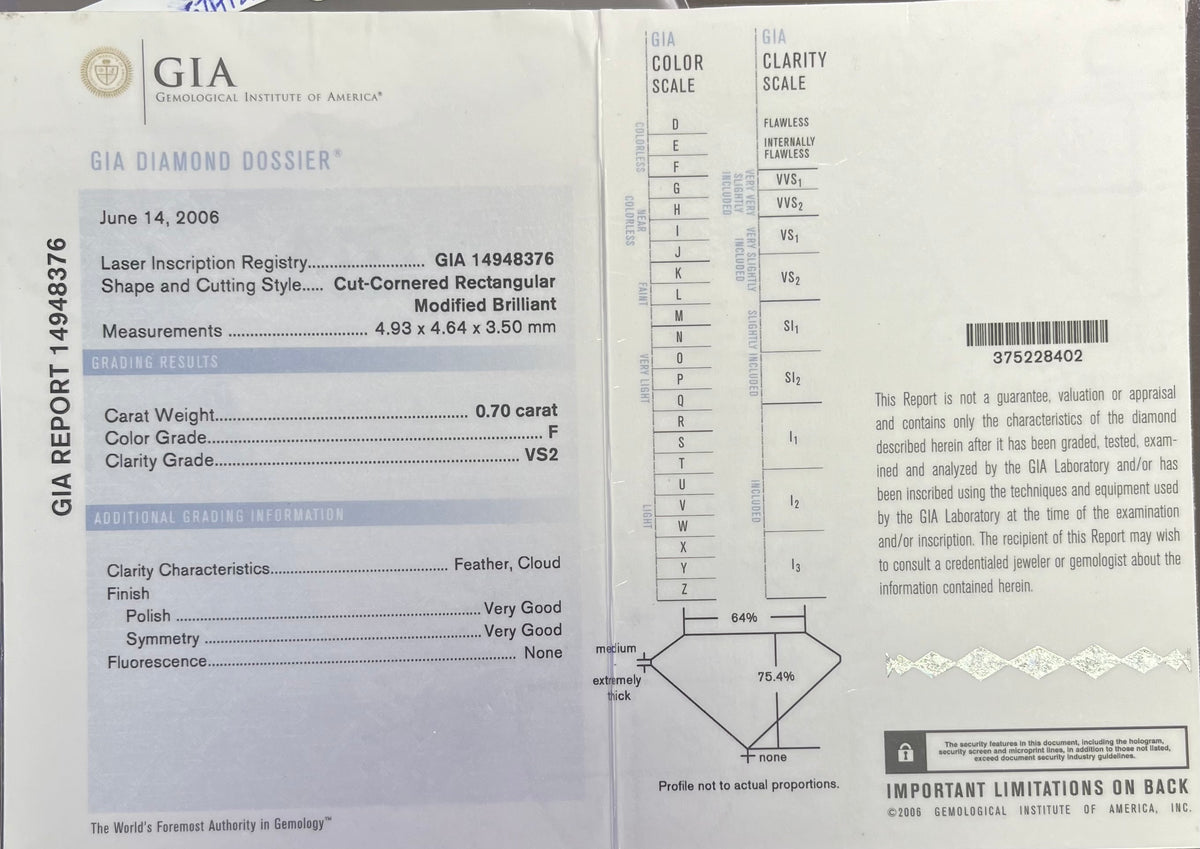 0.70ct F VS2 Cushion Loose Diamond Certified by GIA #14948376